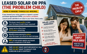 Do solar panels increase home value